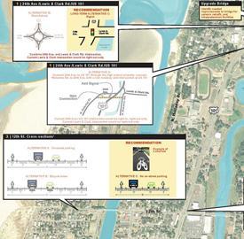 Seaside Transportation Plan Map Recommendations