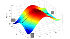 Image of an energy wave